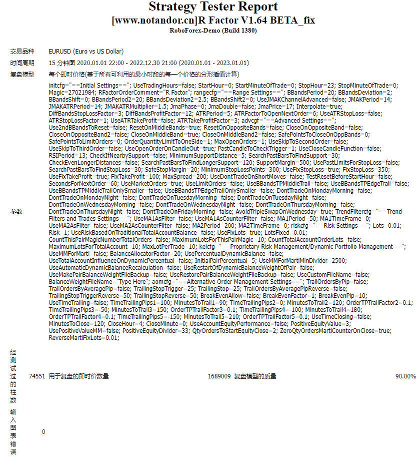 R Factor V1.64 BETA_fix
