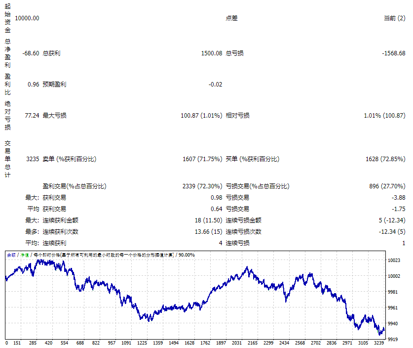 R Factor V1.64 BETA_fix