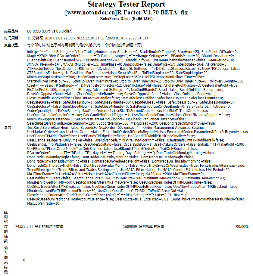 R Factor V1.70 BETA_fix