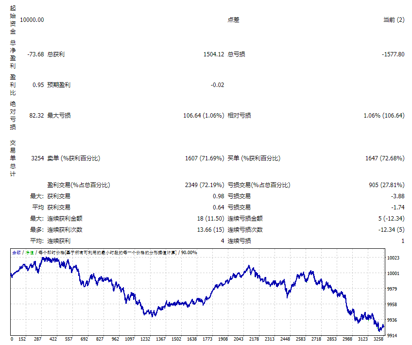 R Factor V1.70 BETA_fix