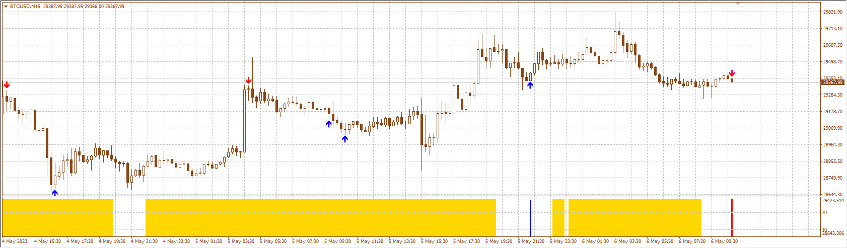 EX_FOREX_SIMPLE_SYSTEM_v4.0