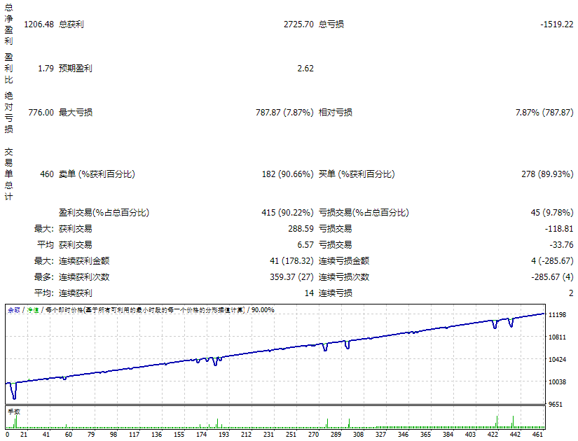 Golden Pickaxe V1.53 No DLL