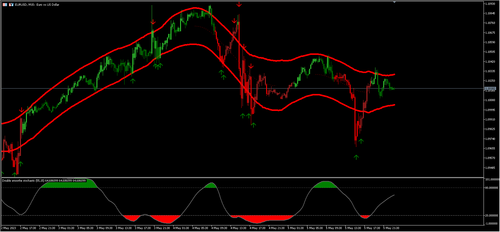 Rebound blaster arrows
