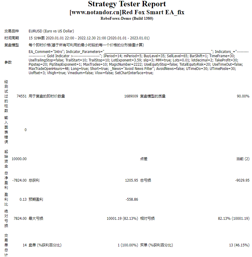 Red Fox Smart EA_fix