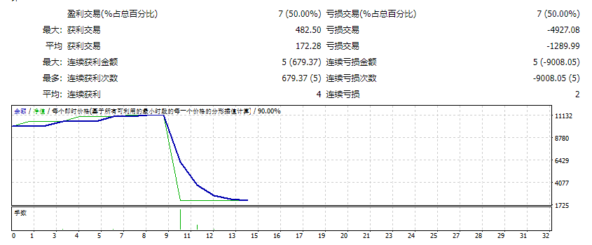 Red Fox Smart EA_fix