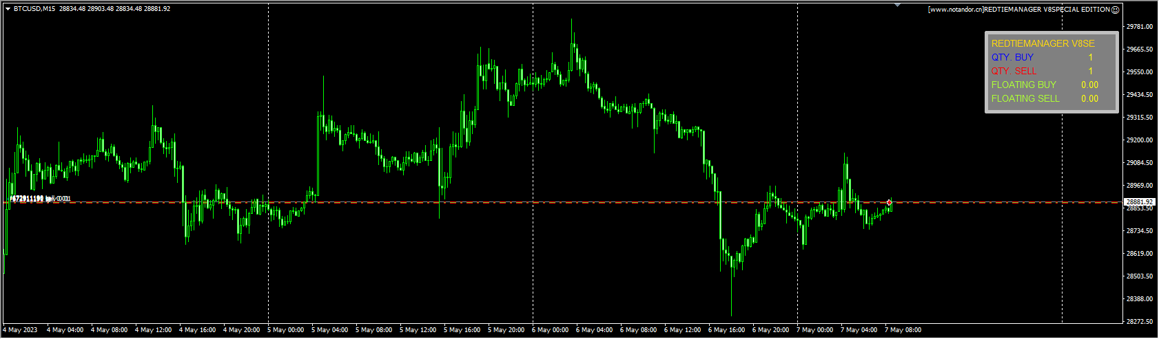 REDTIEMANAGER V8SPECIAL EDITION