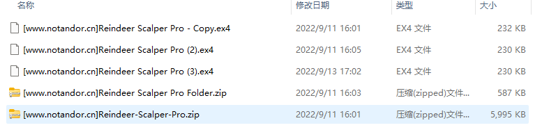 Reindeer Scalper Pro