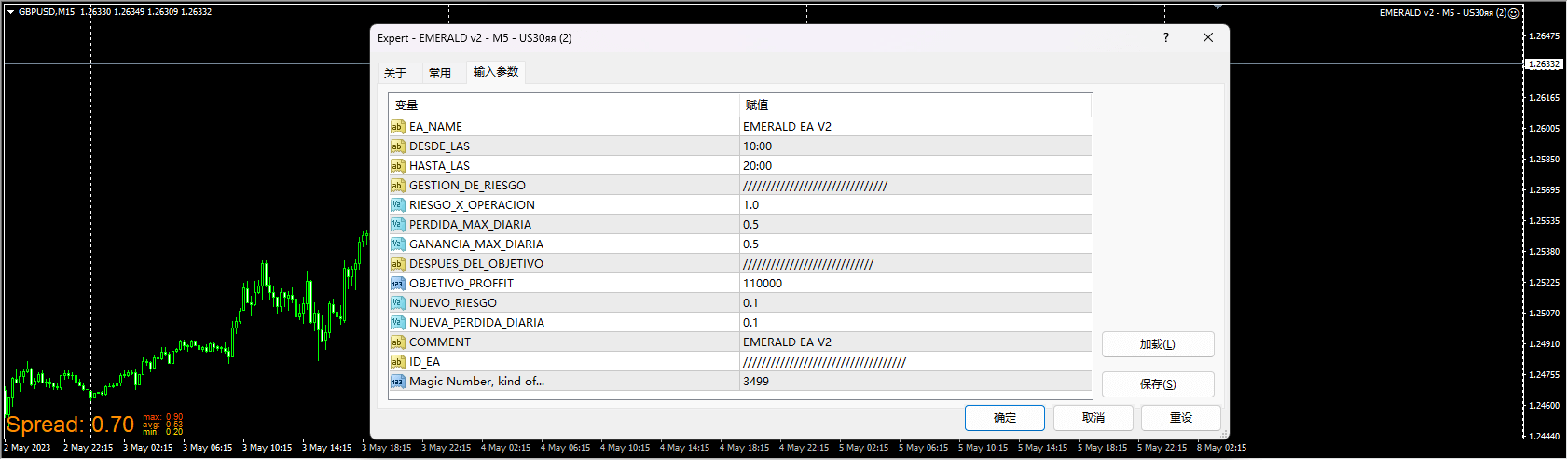 EMERALD v2 – M5 – US30яя