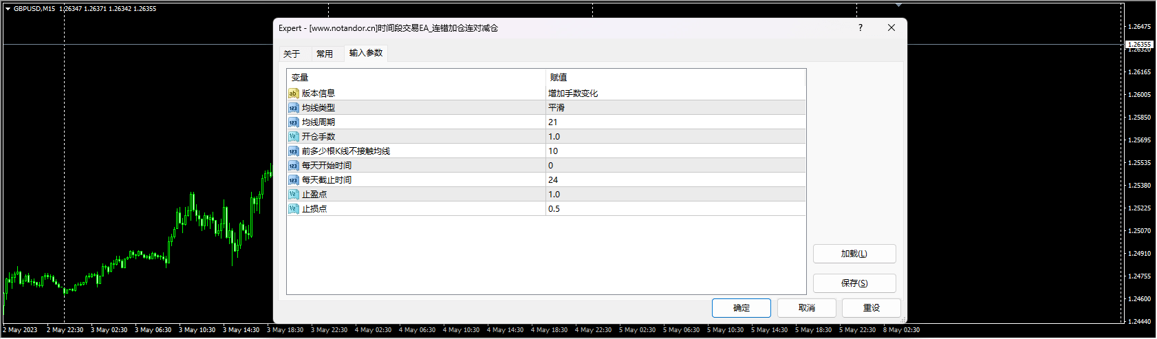 时间段交易EA_连错加仓连对减仓
