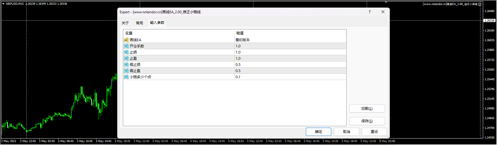 画线EA_2.00_修正小赔线