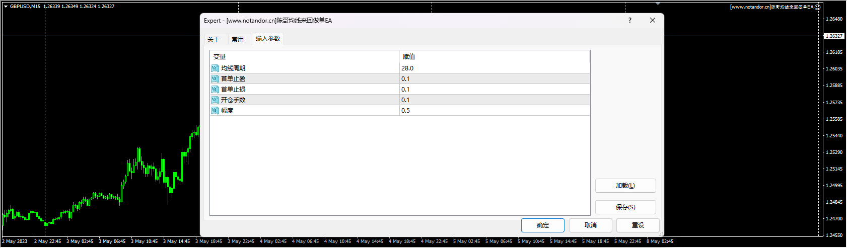 陈哥均线来回做单EA