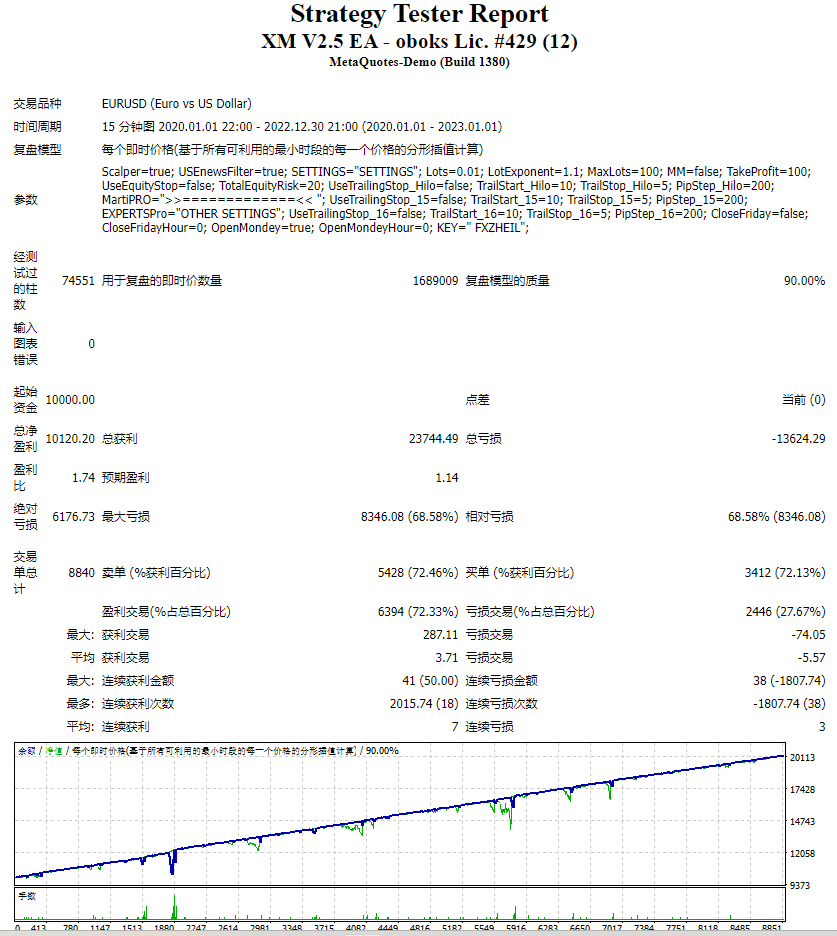 XM V2.5 EA – oboks Lic. #429