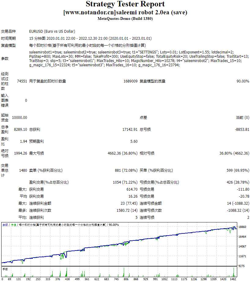 saleemi robot 2.0ea (save)