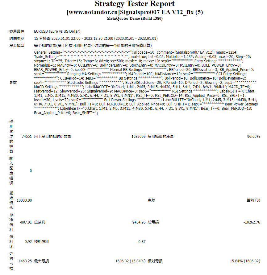 Signalspro007 EA V12_fix
