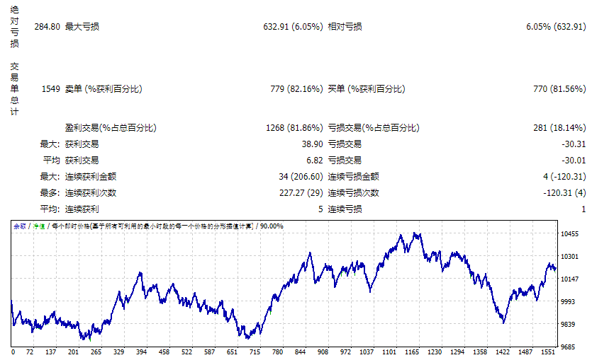 Thiago EA – RetFinder_fix