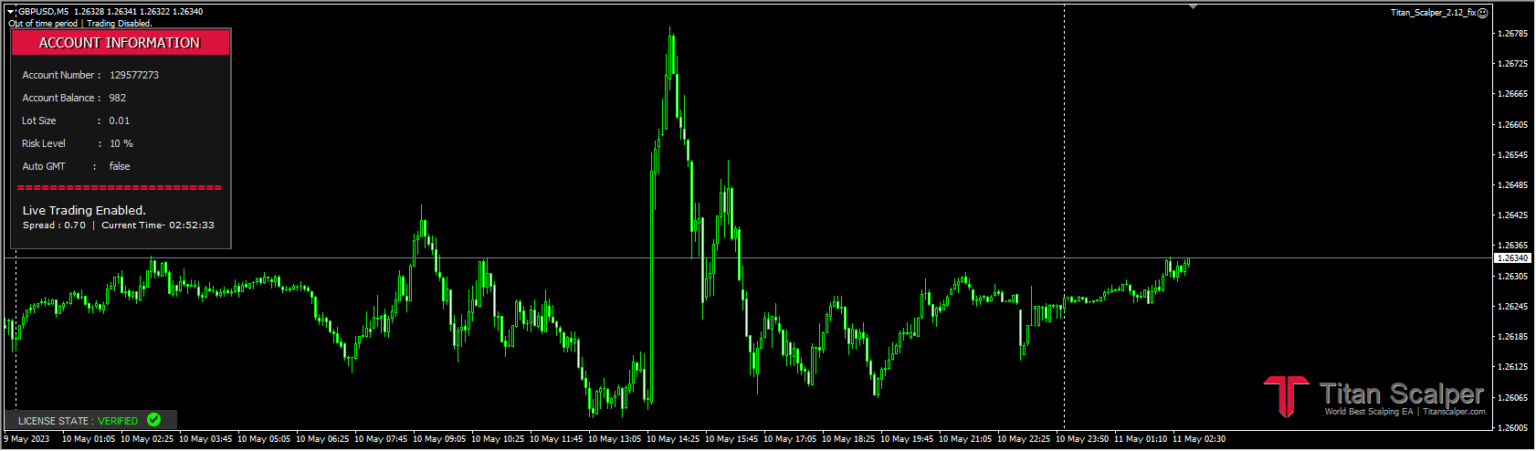 Titan_Scalper_2.12_fix