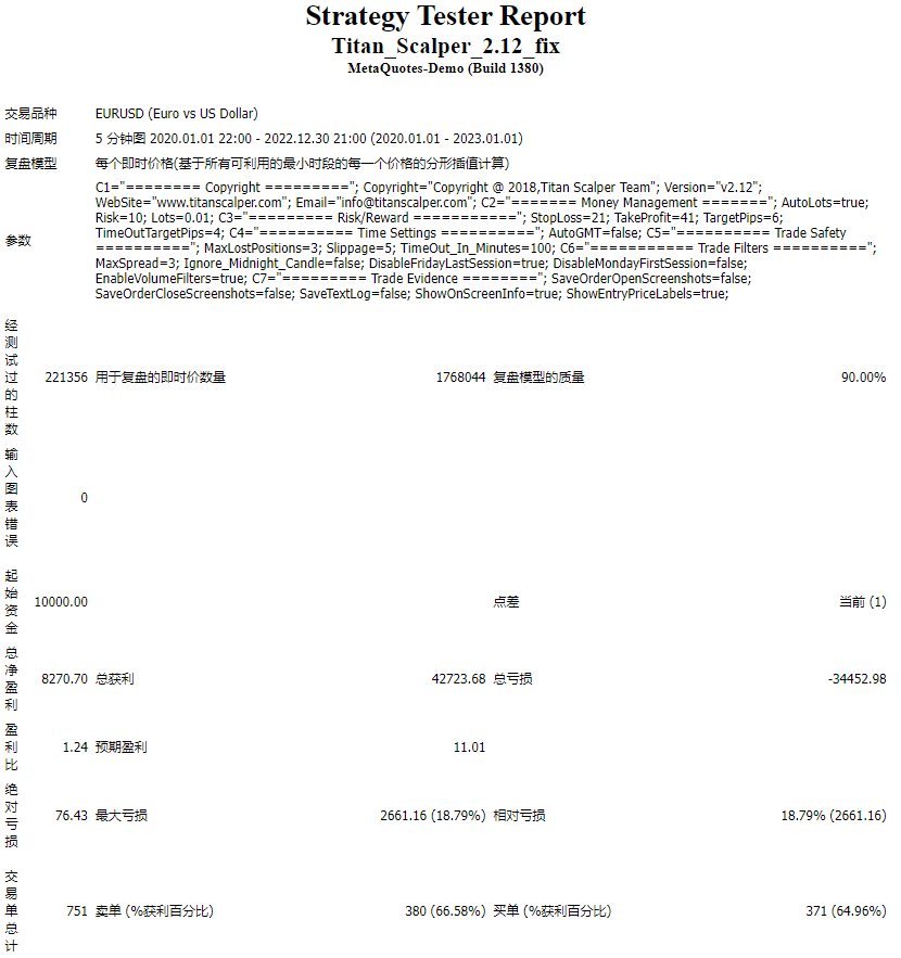 Titan_Scalper_2.12_fix