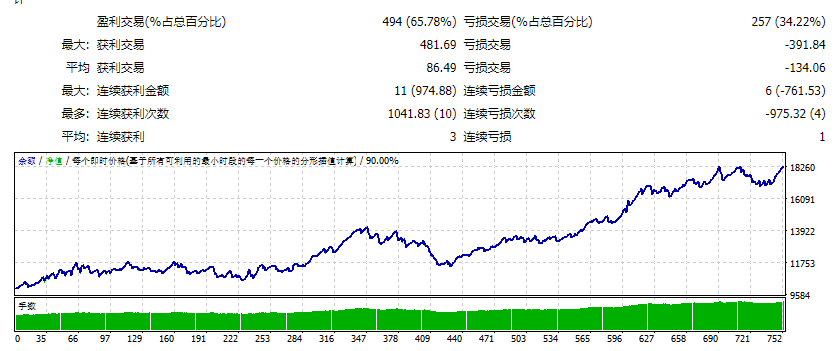 Titan_Scalper_2.12_fix