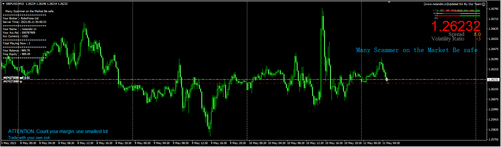 Updated EA By Our Team
