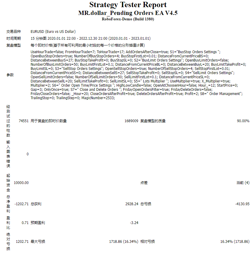 MR.dollar_Pending Orders EA V4.5