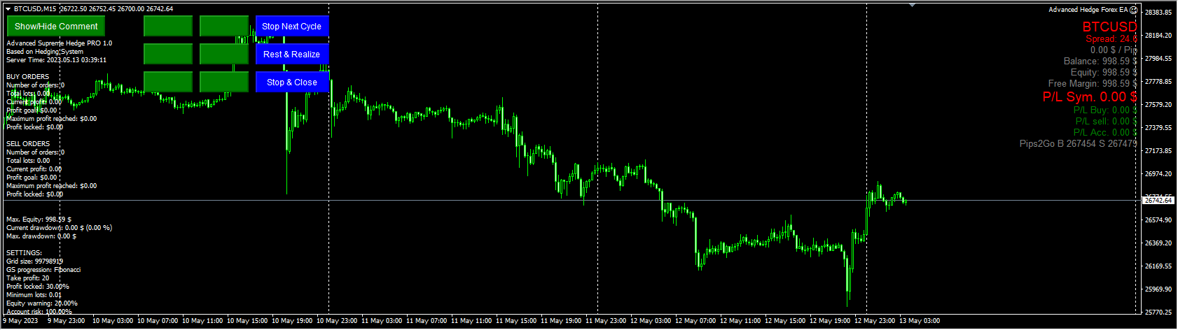 Advanced Hedge EA MT4