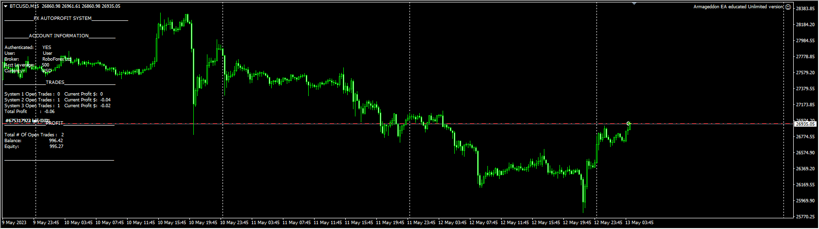 Armageddon EA educated Unlimited version