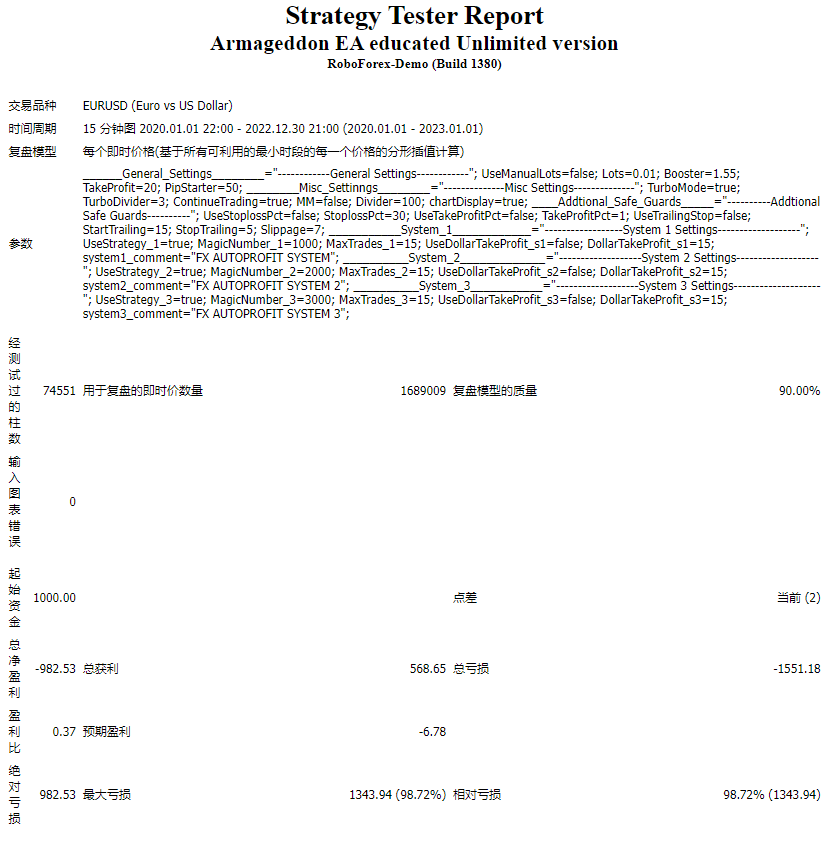Armageddon EA educated Unlimited version