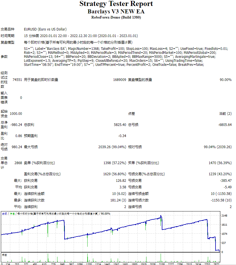 BARCLAYS_EA_V3.00_UNLIMITED-tlkqxf