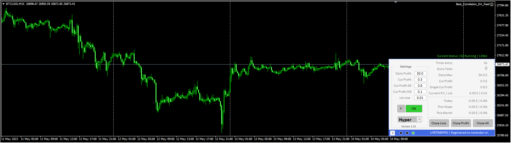 Best_Correlation_EA_fixed
