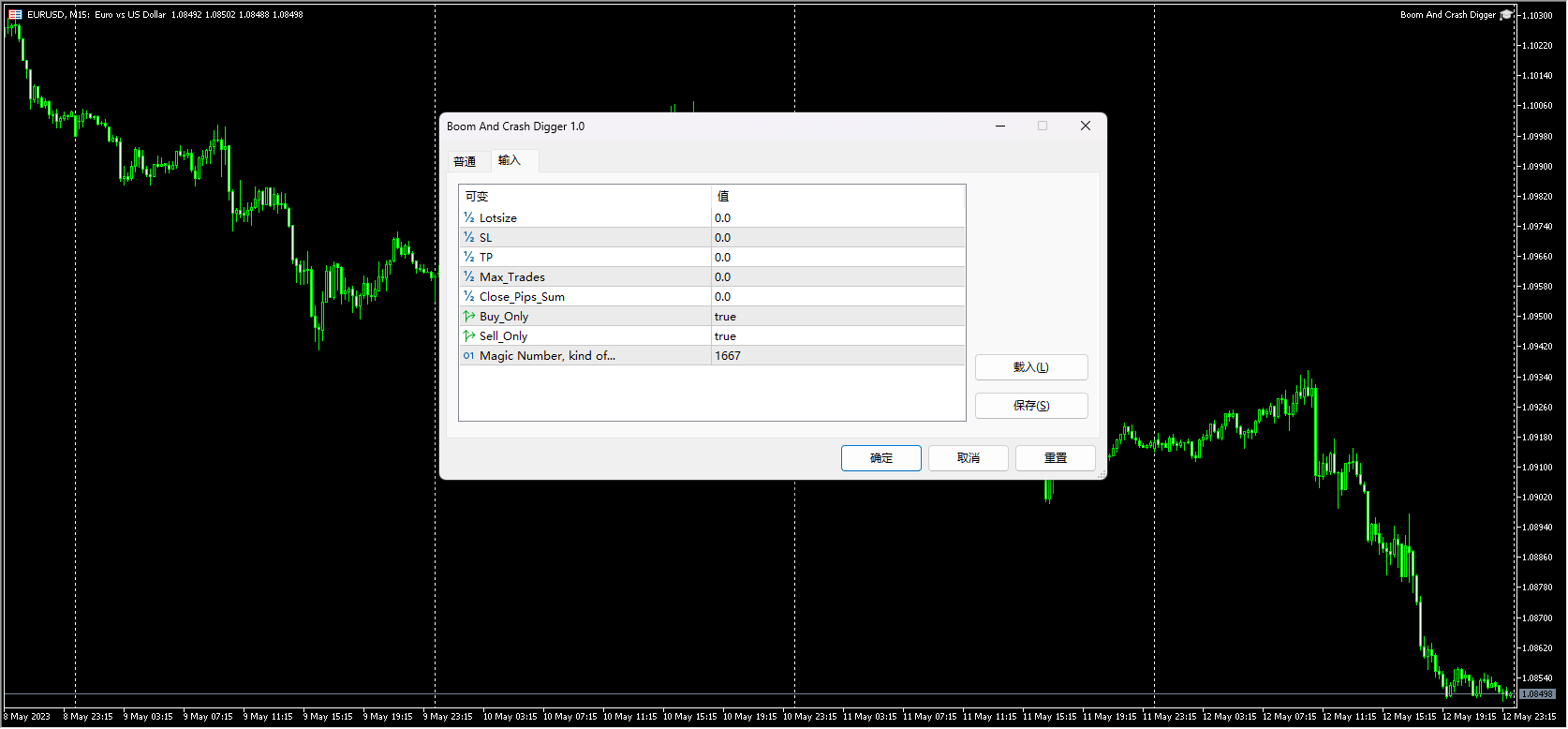 Billy Da Kid EA’s MT5