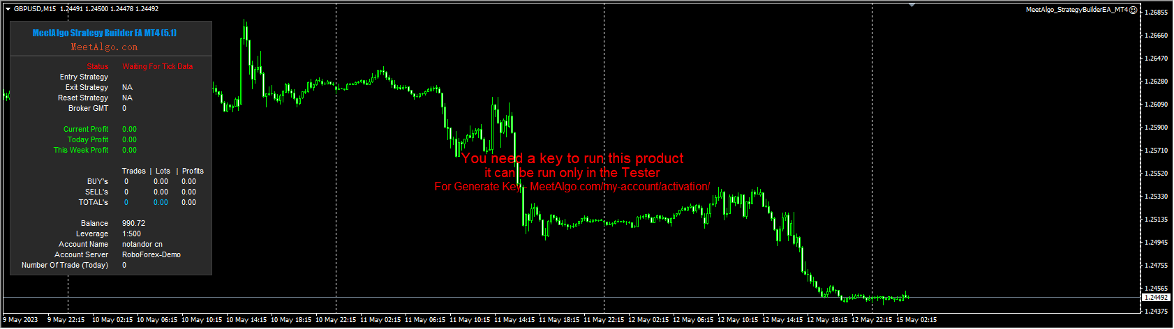 MeetAlgo_StrategyBuilderEA_MT4