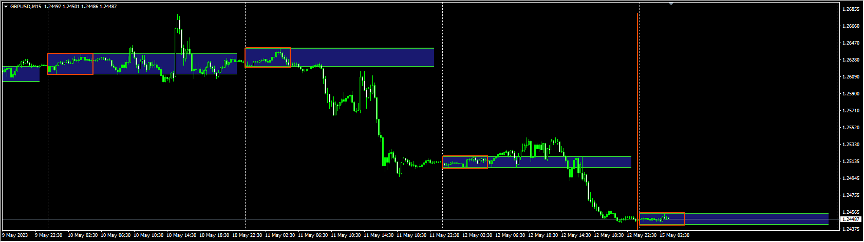 Breakout Panca Eagle