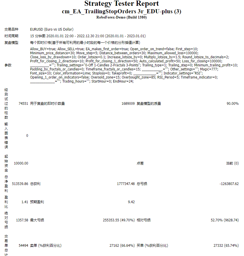 cm_EA_TrailingStopOrders-3r-en