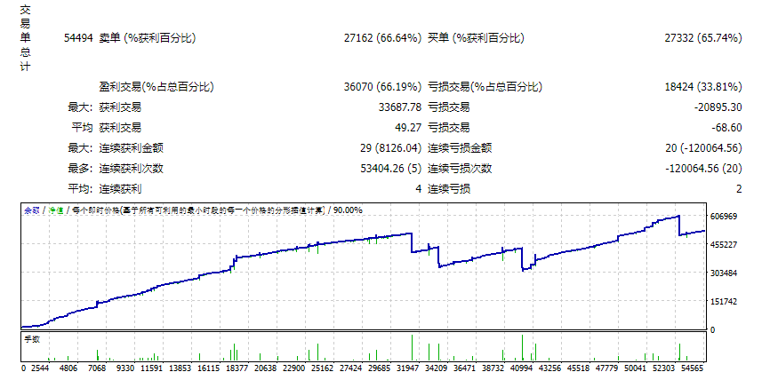 cm_EA_TrailingStopOrders-3r-en