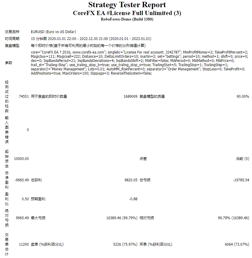 CoreFX EA #License Full Unlimited