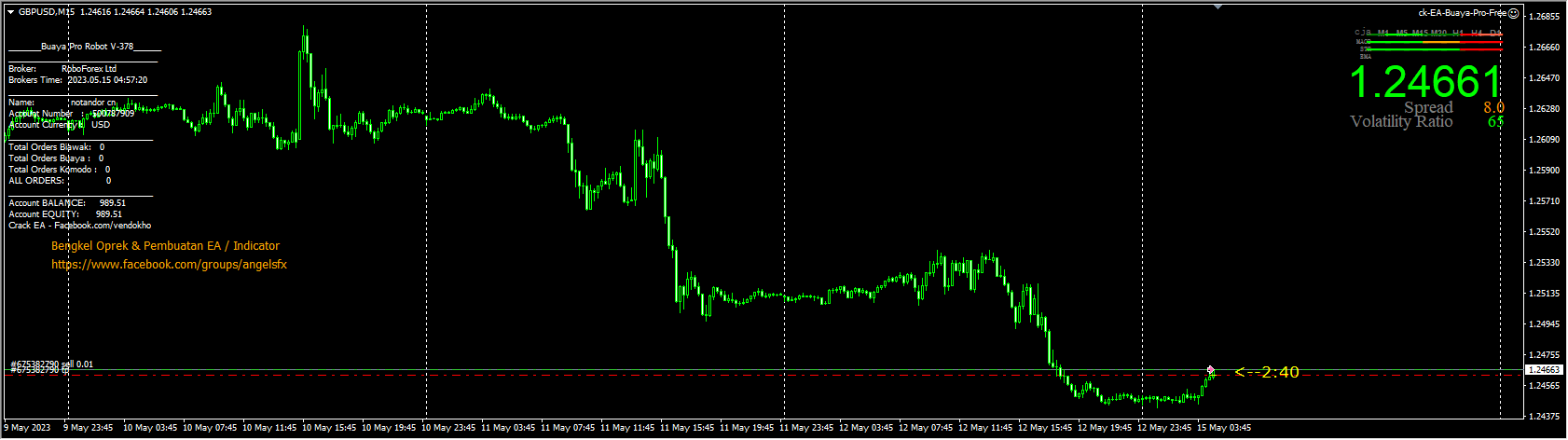 ck-EA-Buaya-Pro-Free