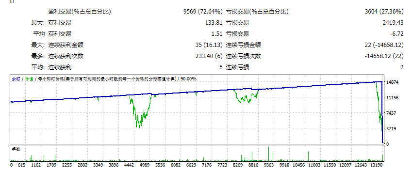 ck-EA-Buaya-Pro-Free