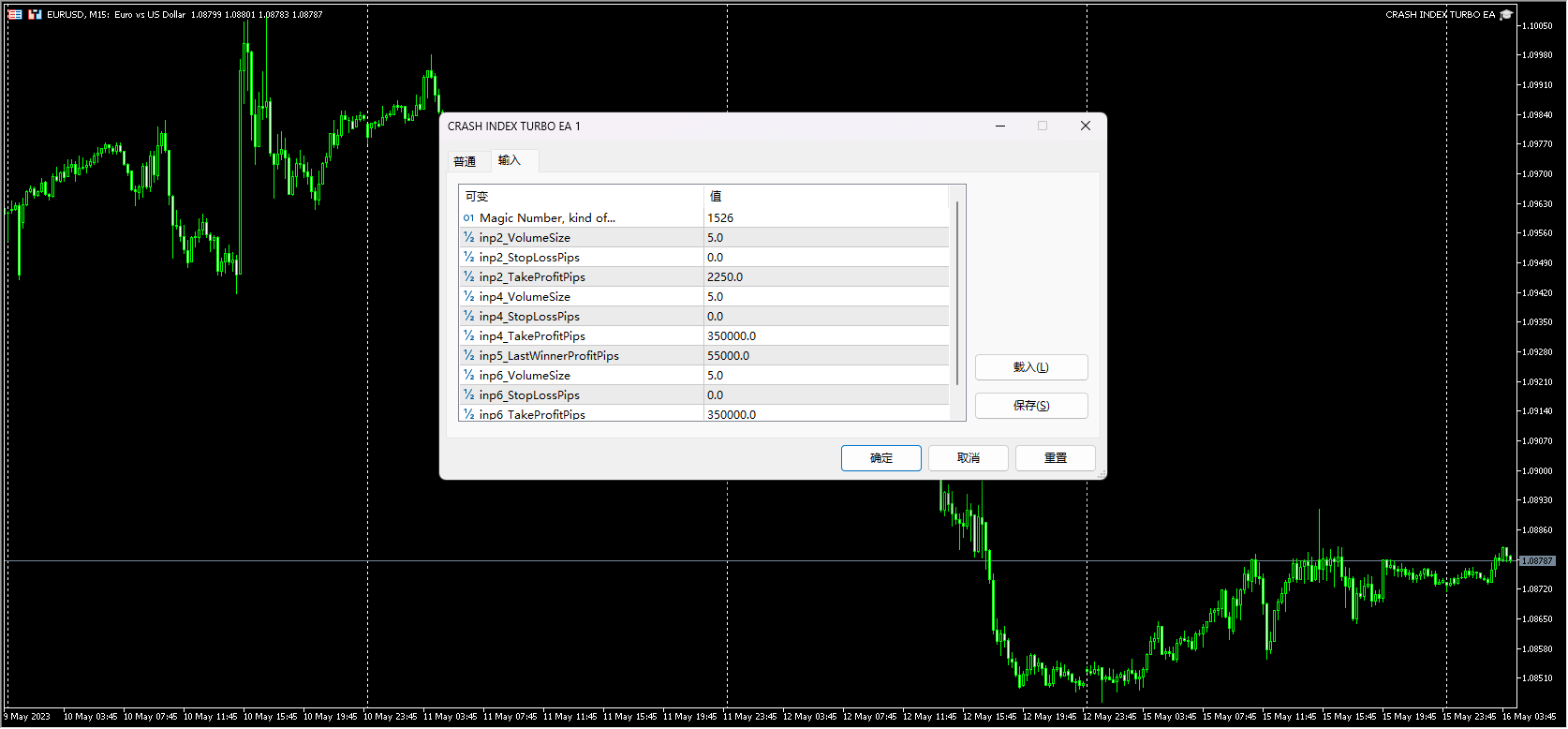 CRASH INDEX TURBO EA