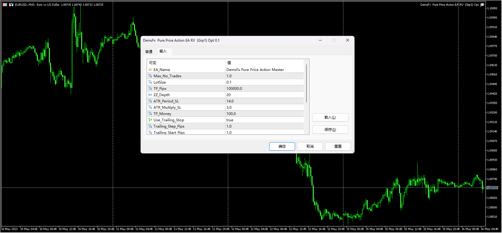 DemsFx  Pure Price Action EA RV (Grp1) Opt