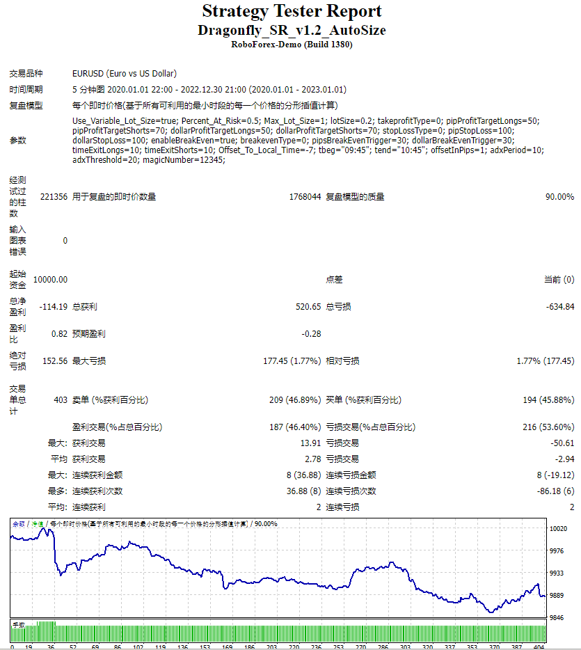 Dragonfly_SR_v1.2_AutoSize