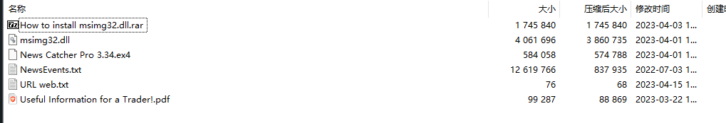 News Catcher Pro V3.34 MT4