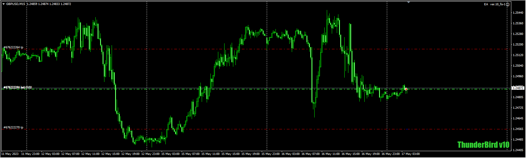 EA ThunderBird ver.10_fix