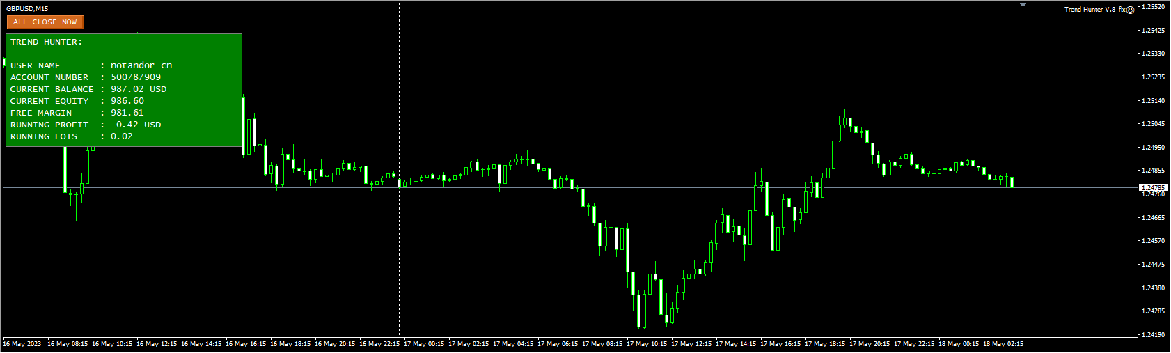 Trend Hunter V.8_fix