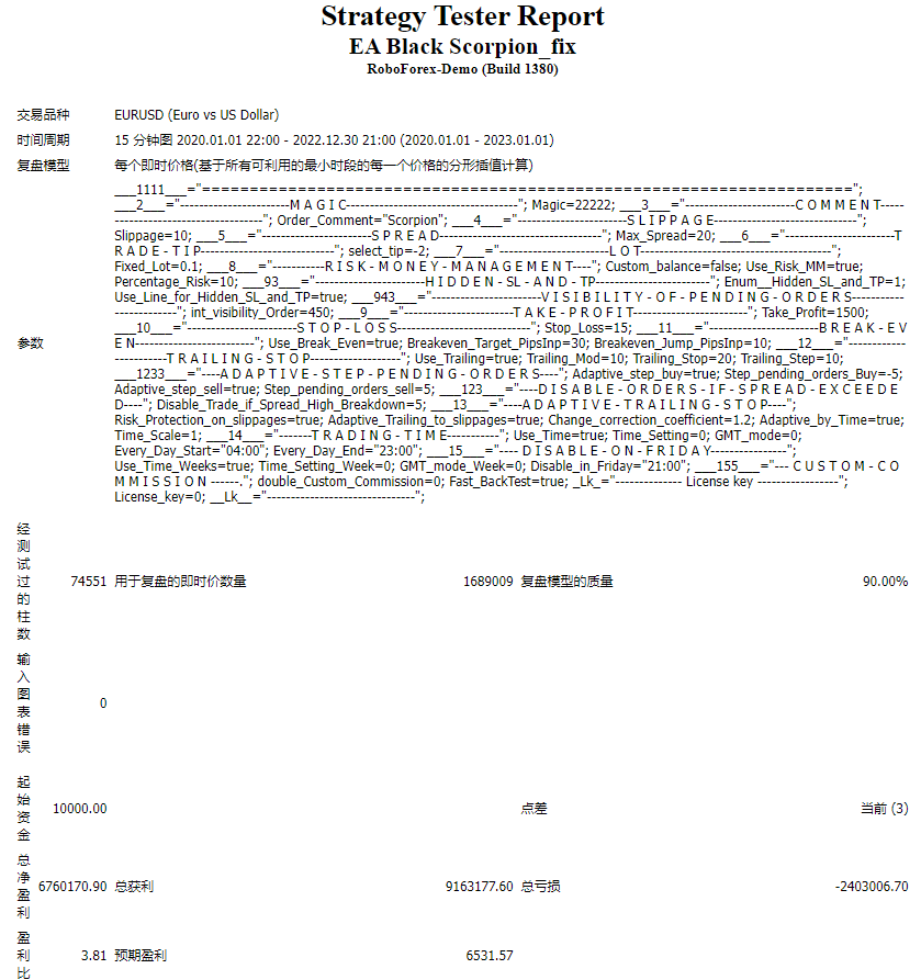 EA Black Scorpion_fix
