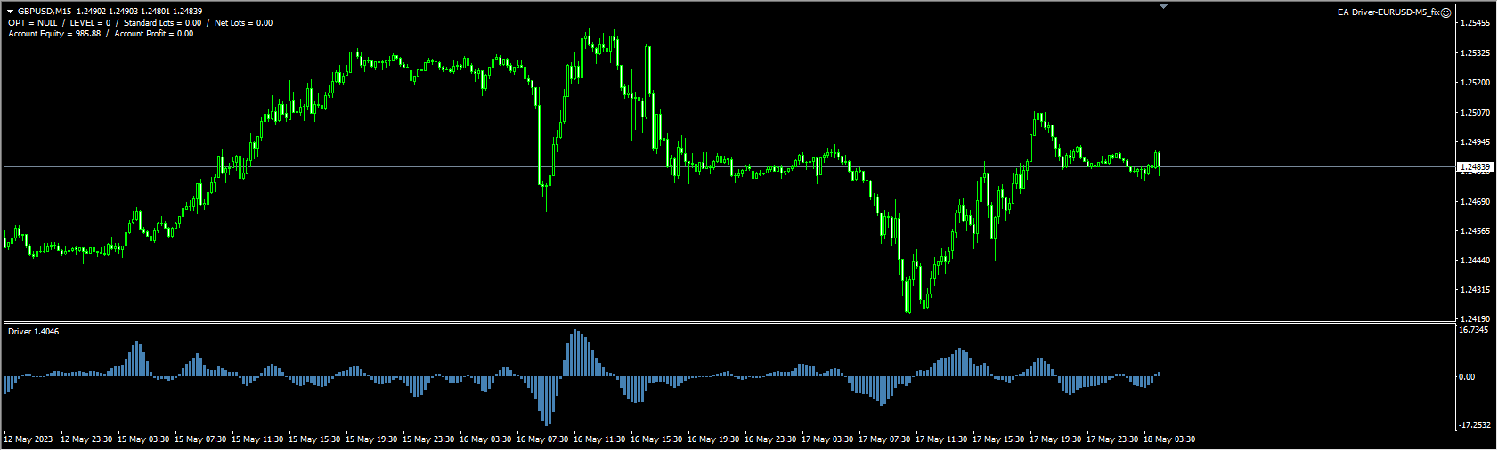 EA Driver-EURUSD-M5_fix