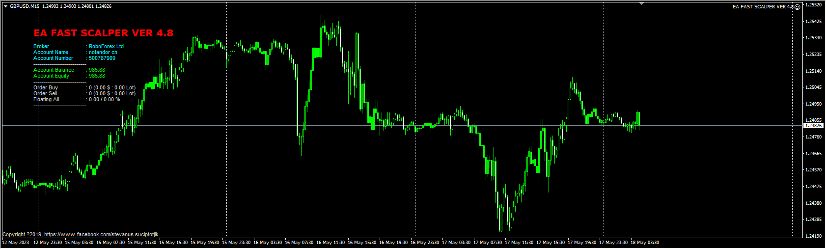 EA FAST SCALPER VER 4.8