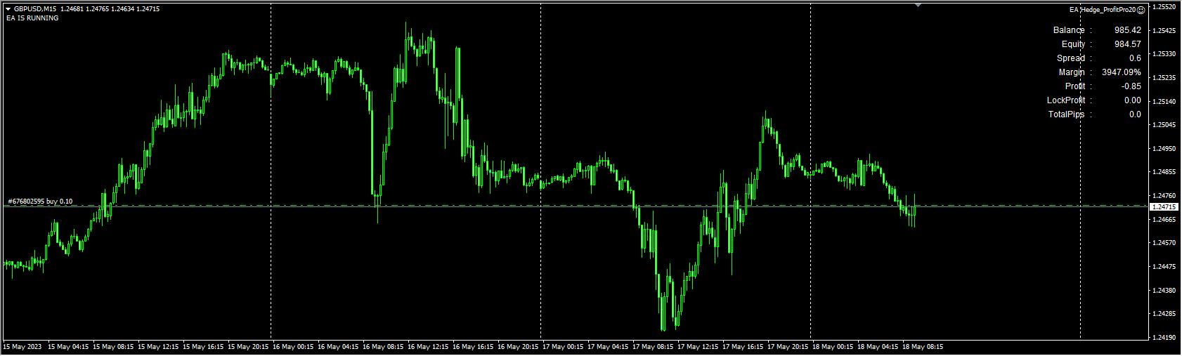EA Hedge_ProfitPro20