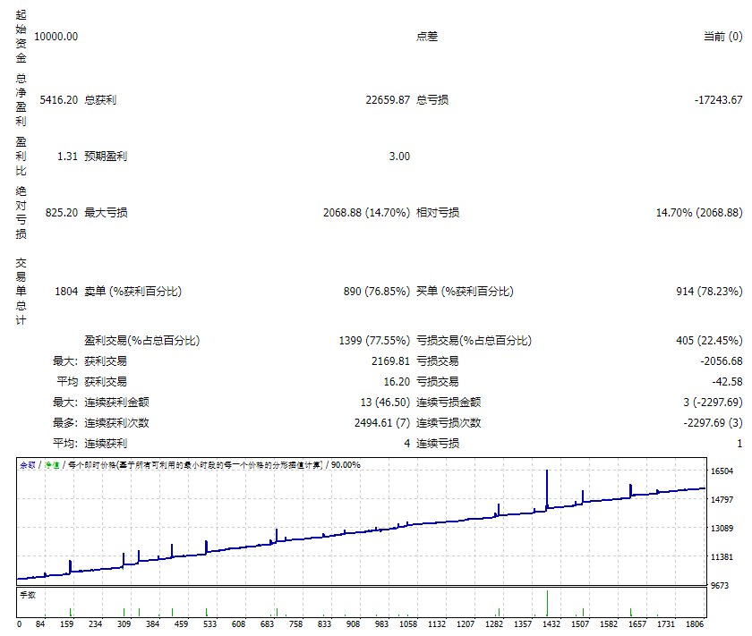 EA JACARANDA UNLIMITED VER 1.05