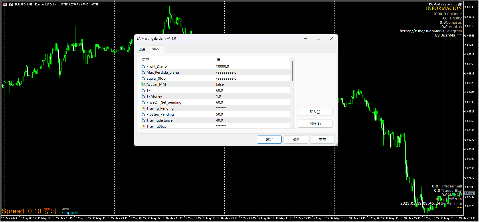 EA Martingala deriv v1