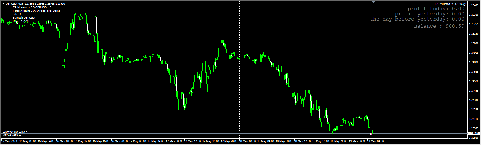 EA_Mustang_v_3.3_fix